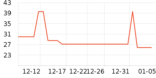 �޻���������ʷ�۸�