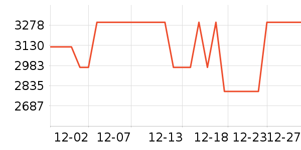 ������������������ʷ�۸�