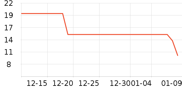 ���Ҽ��������ʷ�۸�