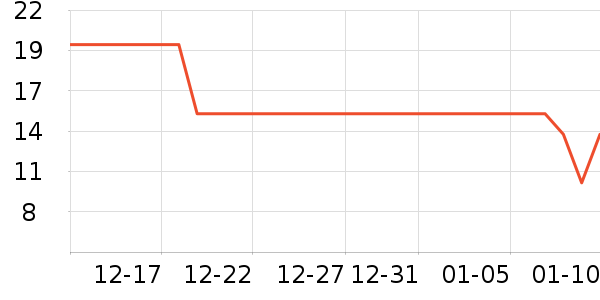 ���Ҽ��������ʷ�۸�