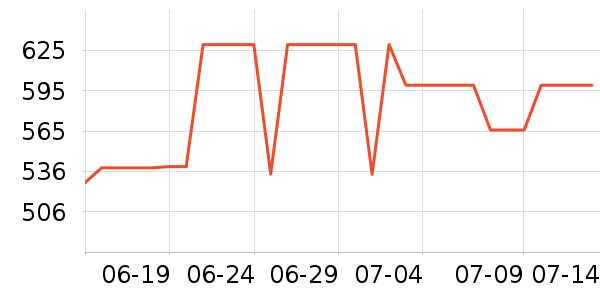 С������/������ʷ�۸�