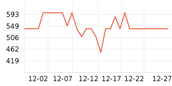 С������/������ʷ�۸�