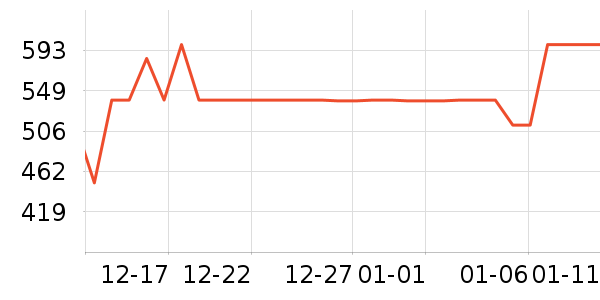 С������/������ʷ�۸�