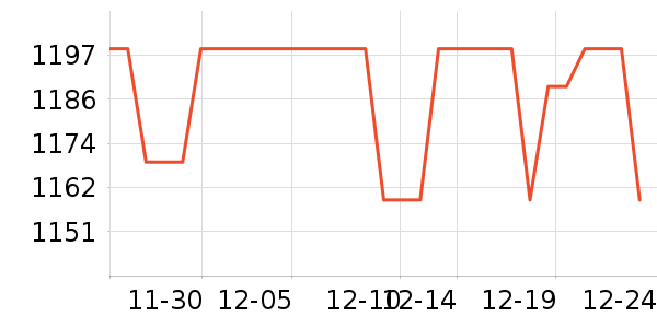 TCOMASɢ������ʷ�۸�