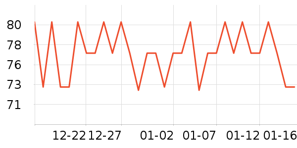 ������������Ʒ��ʷ�۸�