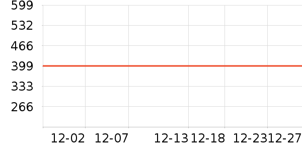 Meilen�����豸��ʷ�۸�