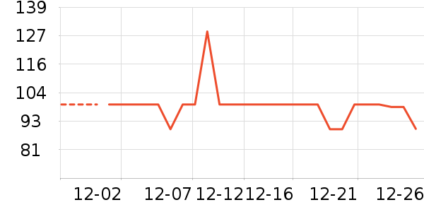 ���ױ���������ʷ�۸�