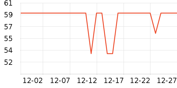 �������ϴ��ˮ��ʷ�۸�