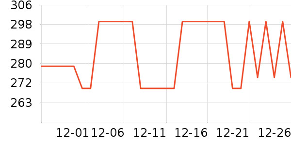 ������������ʷ�۸�