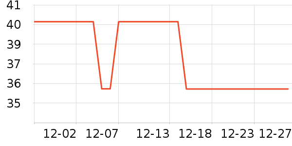 �����������ӹ�����ʷ�۸�