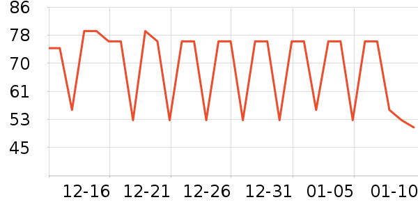 �����ϽѰ׾���ʷ�۸�