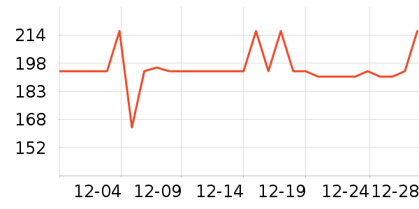 ������ȹ����ʷ�۸�