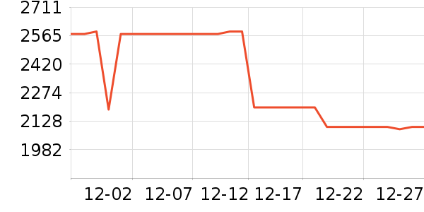 Ӱʯ���������ʷ�۸�