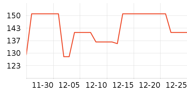 �ղ������¯��ʷ�۸�