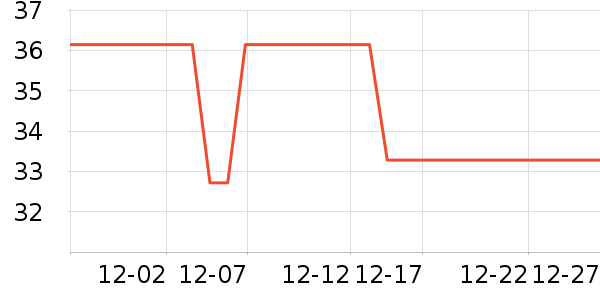 �����������ӹ�����ʷ�۸�