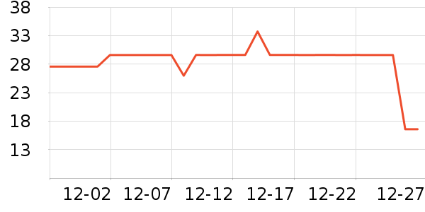 ϴɹ��Ʒ��ʷ�۸�