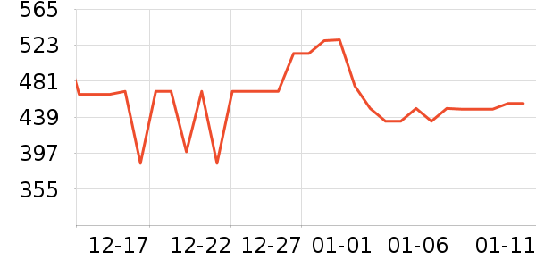 �����������������ʷ�۸�