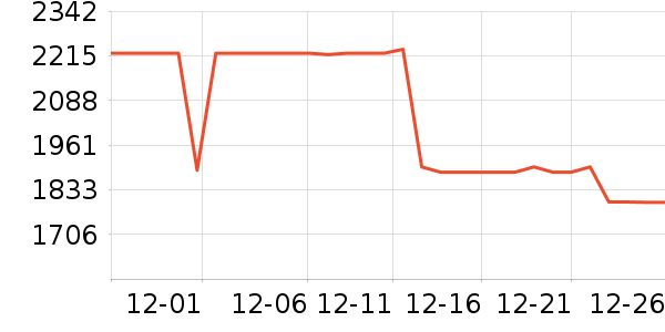 Ӱʯ���������ʷ�۸�