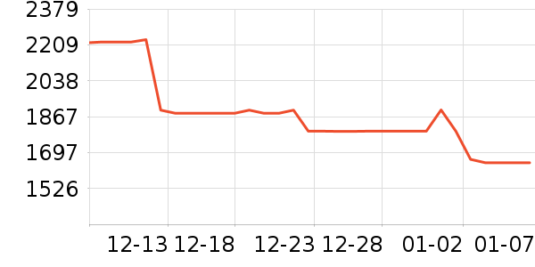 Ӱʯ���������ʷ�۸�