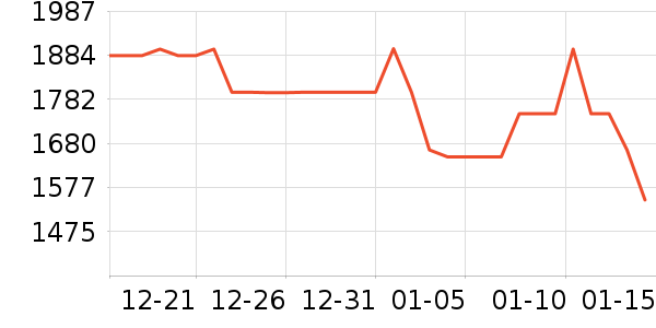 Ӱʯ���������ʷ�۸�