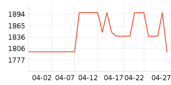 Ӱʯ���������ʷ�۸�