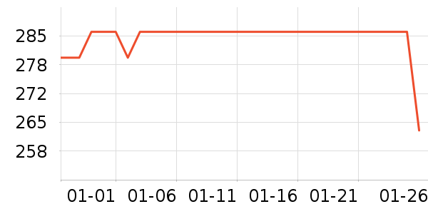 �׼�ϴ��������ʷ�۸�
