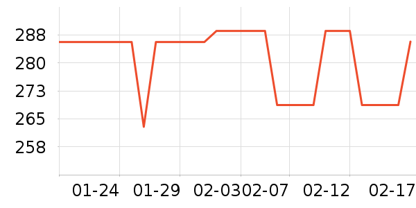�׼�ϴ��������ʷ�۸�