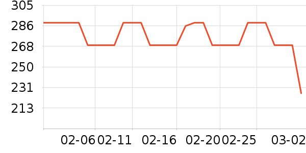 �׼�ϴ��������ʷ�۸�