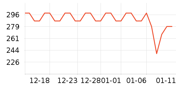 �׼�ϴ��������ʷ�۸�