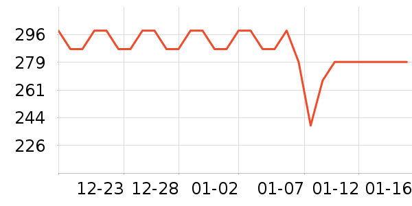 �׼�ϴ��������ʷ�۸�