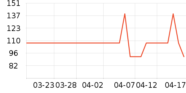 ����ɨ����/�ɼ�����ʷ�۸�