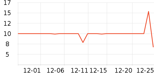 ������������ʷ�۸�