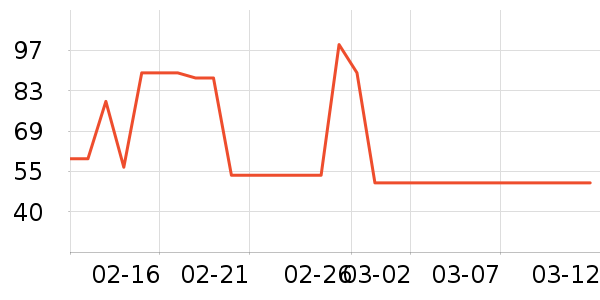 ������������ʷ�۸�