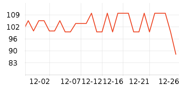 ��ͼ�����ʷ�۸�