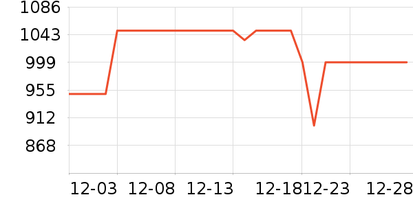 ��Ϊ�ֻ���ʷ�۸�