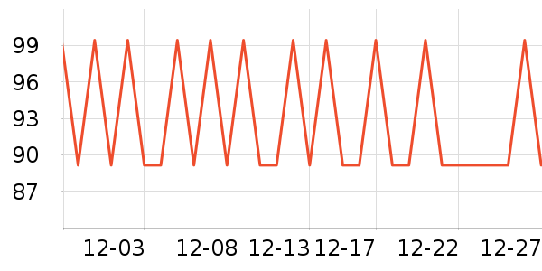 �׼����ܼҾ���ʷ�۸�