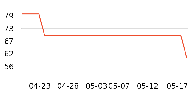 ��������Ӿ����ʷ�۸�