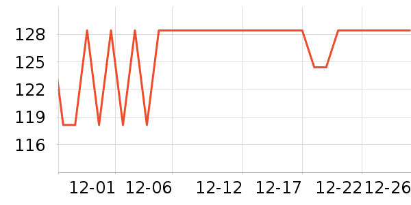 �ʺ�������е��ʷ�۸�