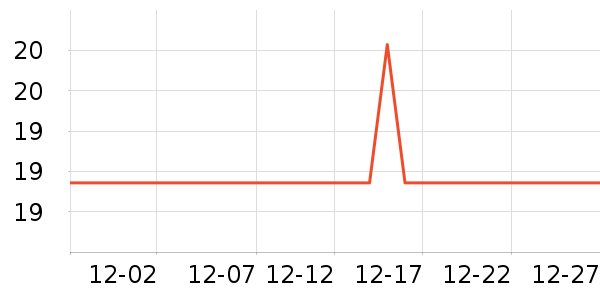 �ΰ���������ˮ��ʷ�۸�