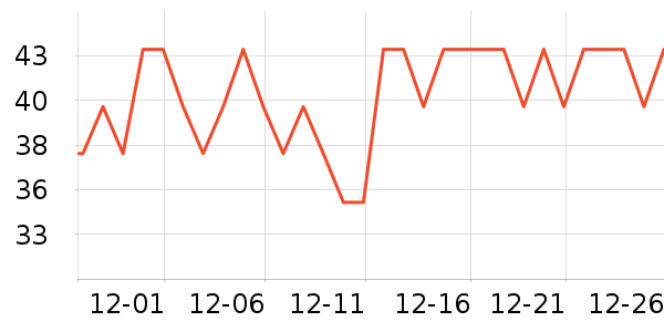 �ֿ��ֿ۸�����Ʒ��ʷ�۸�