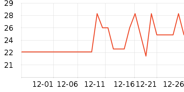 ���󷽱���ʳ��ʷ�۸�