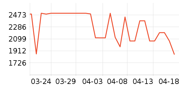 ����˹ɨ�ػ�������ʷ�۸�