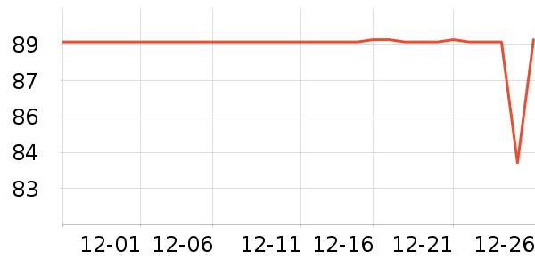 ���˴��̹���ʷ�۸�