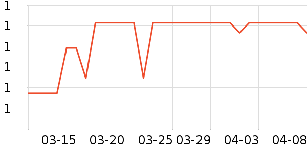 ά���沿������ʷ�۸�