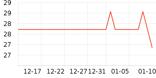 ��ī�ƾ�/��������ʷ�۸�