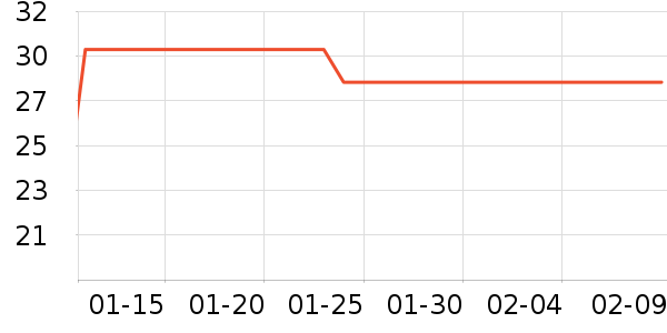 �ΰ���������ˮ��ʷ�۸�