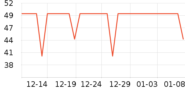 Ī����Ůʿ�ڿ���ʷ�۸�