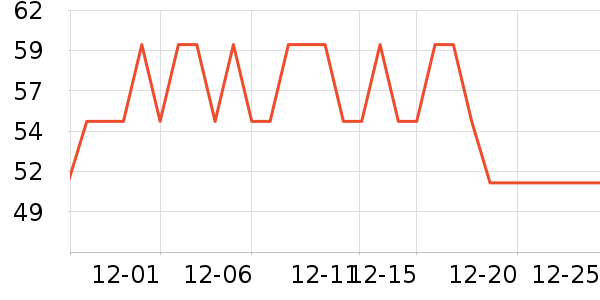 ֲ����ֽ��ʷ�۸�