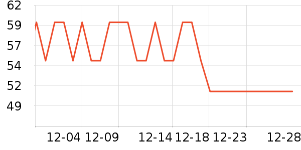 ֲ����ֽ��ʷ�۸�