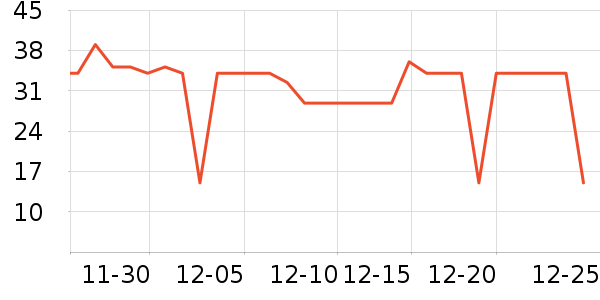 ��͢���ø��������ʷ�۸�